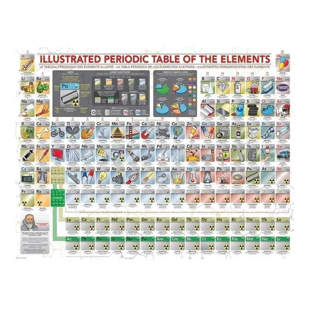 Eurographics Illustrated Periodic Table of the Elements 500 pc Jigsaw Puzzle USE